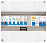 1F groepenkast 12M met 5 aardlekautomaat+kook